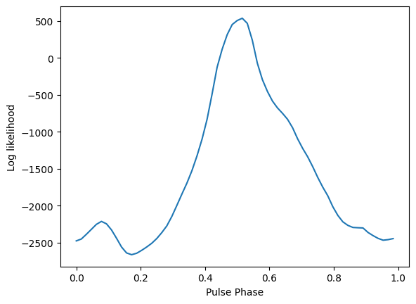 ../_images/examples_MCMC_walkthrough_13_0.png