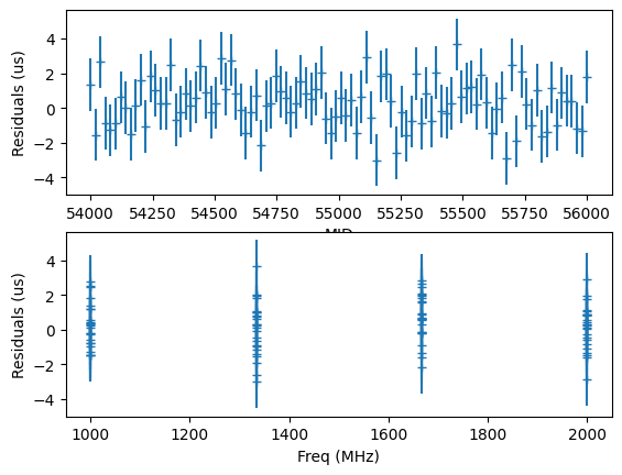 ../_images/examples_simulation_example_12_0.png