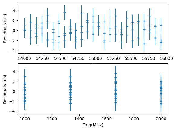 ../_images/examples_simulation_example_15_0.png