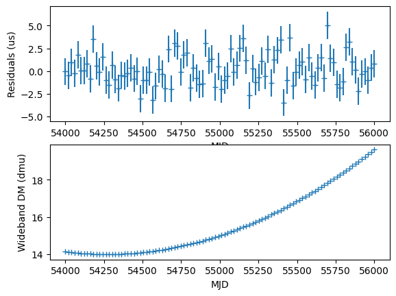 ../_images/examples_simulation_example_23_0.png